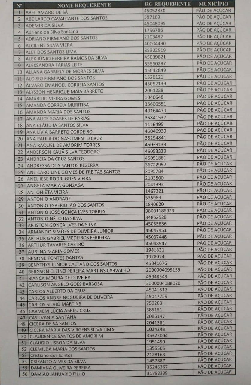Comunicado Importante – Entrega De Carteiras De Identidade