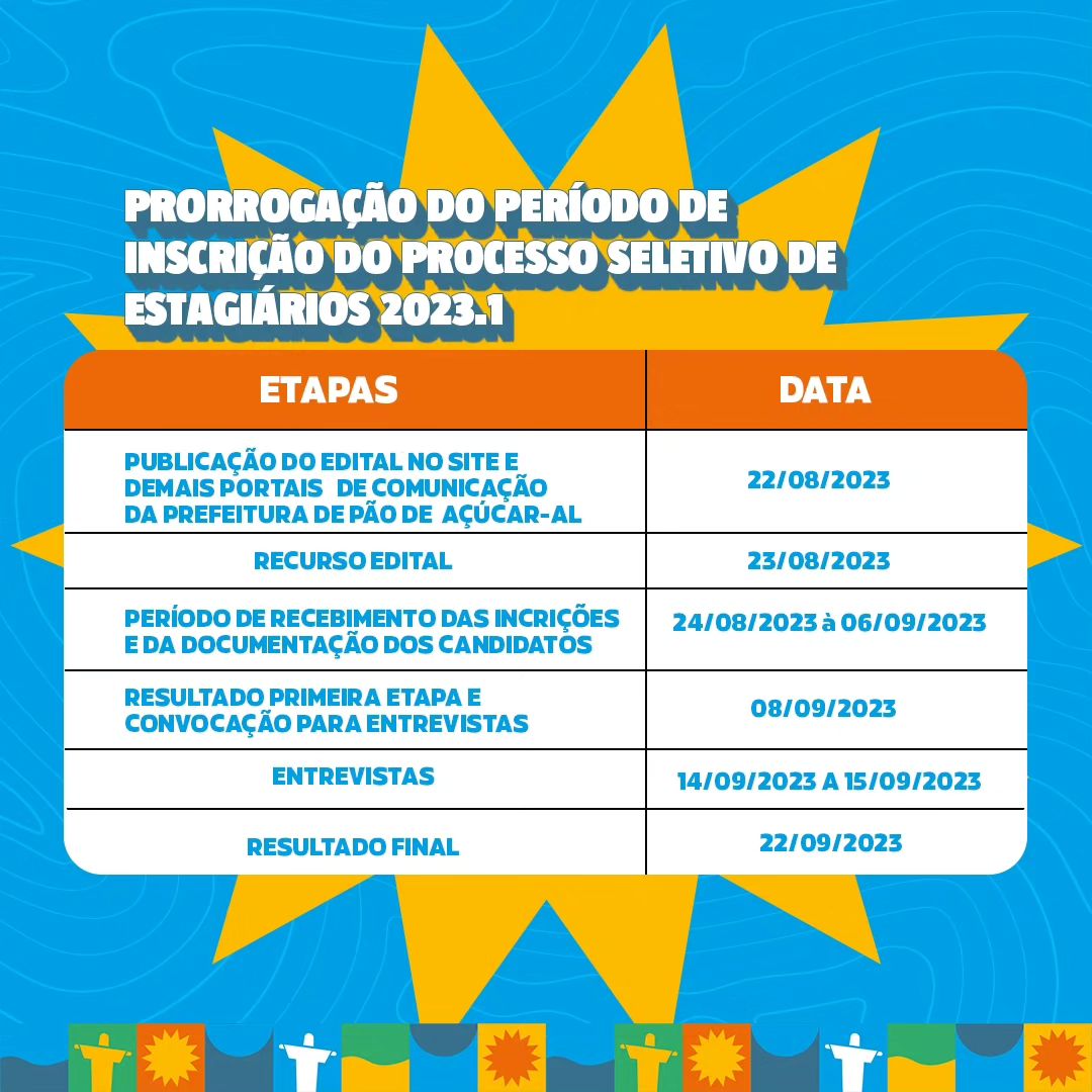 Prorrogação do período de inscrição do processo seletivo de estagiários 2023.1