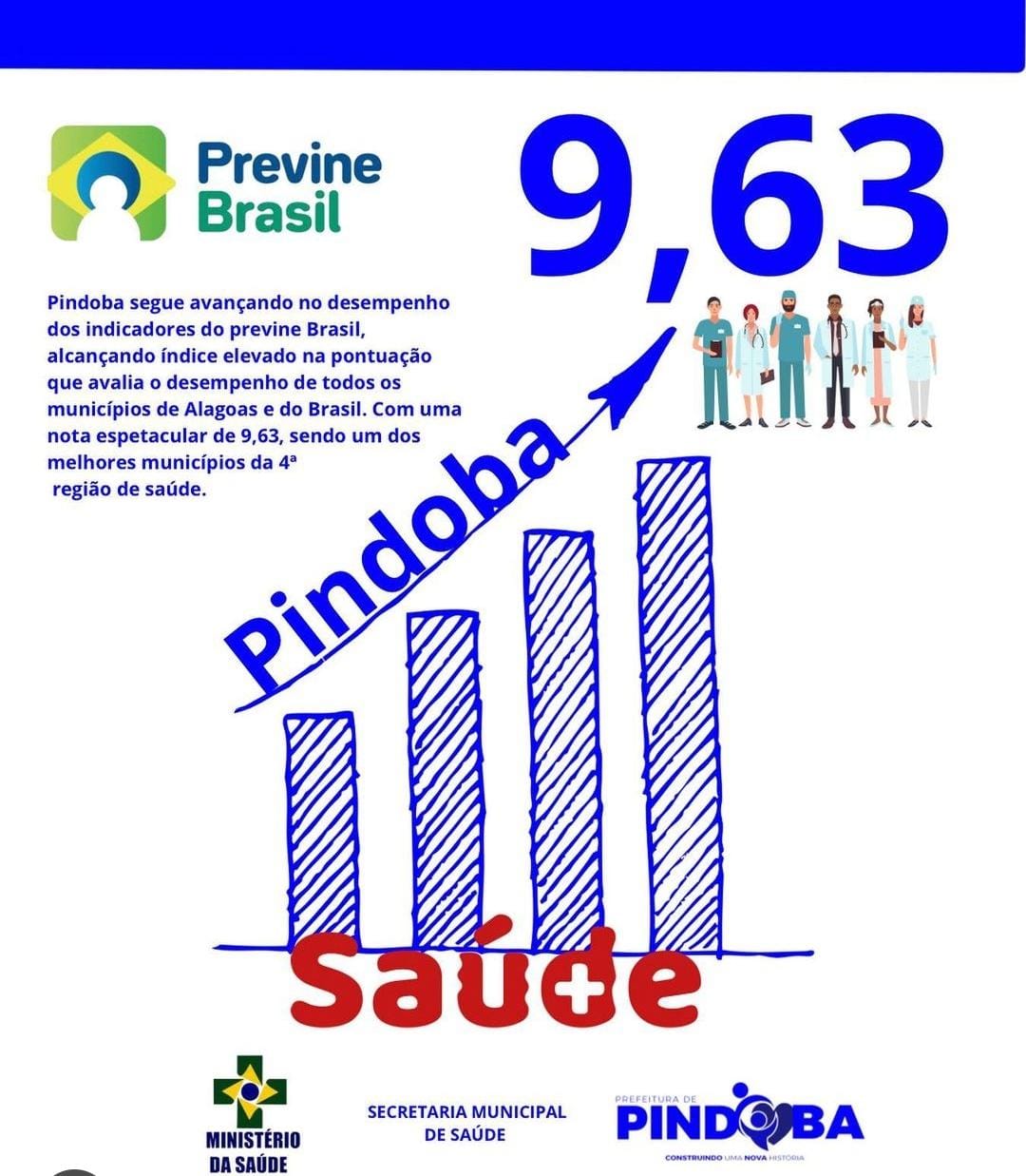 PREVINE BRASIL