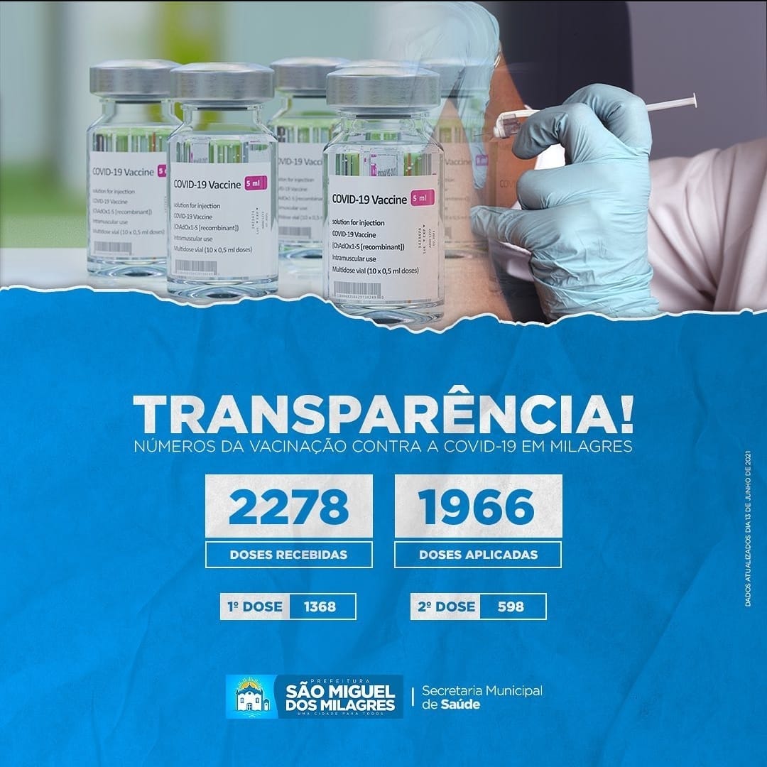 transparência