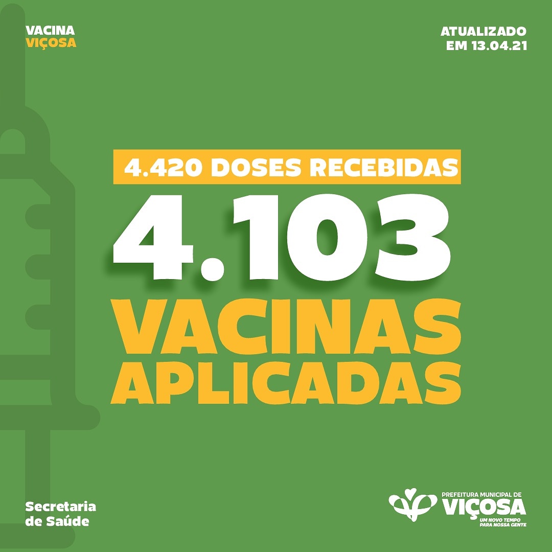 Secretaria Municipal de Saúde de Viçosa alcança o marco de mais de 4 mil doses aplicadas